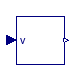 Buildings.HeatTransfer.Windows.BaseClasses.ExteriorConvectionCoefficient