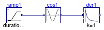 Buildings.Obsolete.Controls.OBC.CDL.Continuous.Validation.Derivative