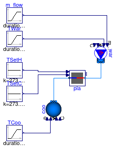 Buildings.Obsolete.DistrictHeatingCooling.Plants.Validation.Plant_T