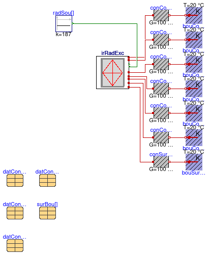 Buildings.ThermalZones.Detailed.BaseClasses.Examples.InfraredRadiationExchange