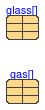 Buildings.ThermalZones.Detailed.FLEXLAB.Data.Constructions.GlazingSystems.ASHRAE901Gla