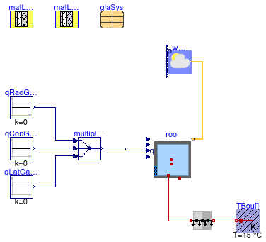 Buildings.ThermalZones.Detailed.Validation.TestConditionalConstructions.OnlySurfaceBoundary