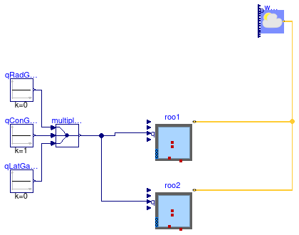 Buildings.ThermalZones.Detailed.Validation.RoomCapacityMultiplier