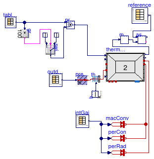 Buildings.ThermalZones.ReducedOrder.Validation.VDI6007.TestCase5