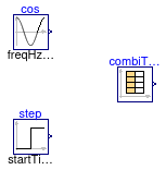 Buildings.Utilities.IO.Files.Examples.CSVReader