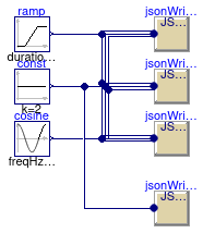 Buildings.Utilities.IO.Files.Examples.JSONWriter