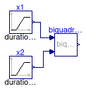 Buildings.Utilities.Math.Examples.Biquadratic