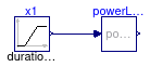 Buildings.Utilities.Math.Examples.PowerLinearized