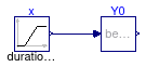 Buildings.Utilities.Math.Examples.BesselY0