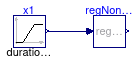 Buildings.Utilities.Math.Examples.RegNonZeroPower