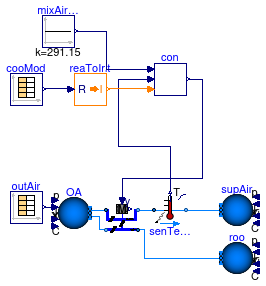 Buildings.Applications.DataCenters.DXCooled.Controls.Validation.AirsideEconomizer