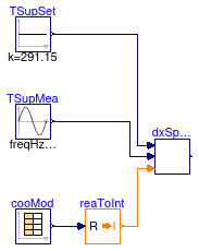 Buildings.Applications.DataCenters.DXCooled.Controls.Validation.Compressor