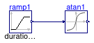 Buildings.Controls.OBC.CDL.Continuous.Validation.Atan