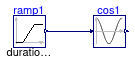 Buildings.Controls.OBC.CDL.Continuous.Validation.Cos