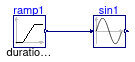 Buildings.Controls.OBC.CDL.Continuous.Validation.Sin