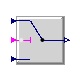 Buildings.Controls.OBC.CDL.Logical.Switch