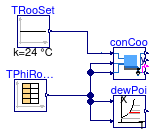 Buildings.Controls.OBC.RadiantSystems.Cooling.Validation.HighMassSupplyTemperature_TRoomRelHum