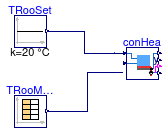 Buildings.Controls.OBC.RadiantSystems.Heating.Validation.HighMassSupplyTemperature_TRoom