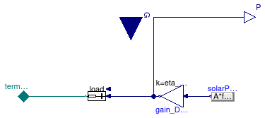 Buildings.Electrical.AC.OnePhase.Sources.PVSimple