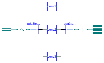 Buildings.Electrical.AC.ThreePhasesUnbalanced.Conversion.BaseClasses.PartialConverterStepUpDY