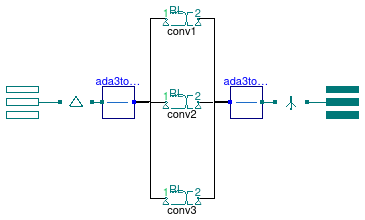 Buildings.Electrical.AC.ThreePhasesUnbalanced.Conversion.ACACTransformerStepUpDY