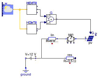 Buildings.Electrical.DC.Sources.Examples.PVSimple