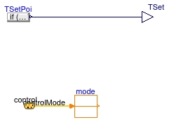 Buildings.Examples.DualFanDualDuct.Controls.CoolingCoilTemperatureSetpoint