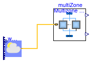 Buildings.Examples.ScalableBenchmarks.BuildingVAV.ThermalZones.Validation.MultiZone