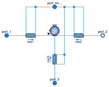 Buildings.Experimental.DHC.EnergyTransferStations.BaseClasses.Junction