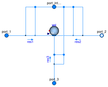 Buildings.Fluid.BaseClasses.PartialThreeWayResistance