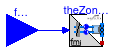 Buildings.Fluid.FMI.ExportContainers.ThermalZone