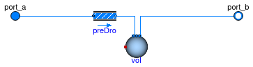 Buildings.Fluid.FixedResistances.BaseClasses.Pipe