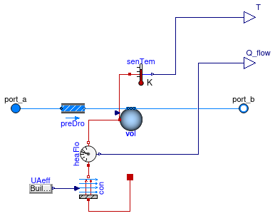 Buildings.Fluid.HeatExchangers.EvaporatorCondenser