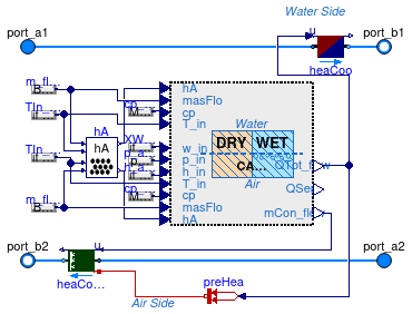 Buildings.Fluid.HeatExchangers.WetCoilEffectivenessNTU