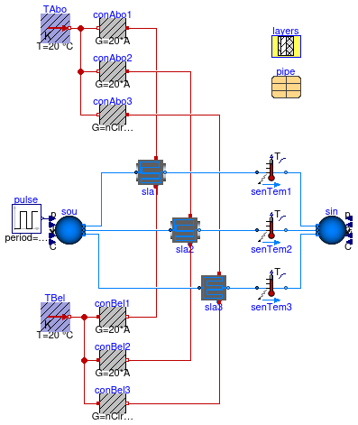 Buildings.Fluid.HeatExchangers.RadiantSlabs.Examples.SingleCircuitMultipleCircuitEpsilonNTU