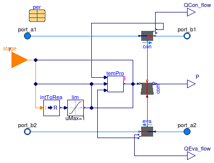 Buildings.Fluid.HeatPumps.ReciprocatingWaterToWater