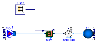 Buildings.Fluid.Humidifiers.Validation.SteamHumidifier_X