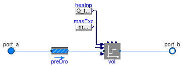 Buildings.Fluid.Interfaces.StaticTwoPortHeatMassExchanger