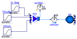 Buildings.Fluid.Sensors.Examples.RelativeHumidity