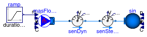 Buildings.Fluid.Sensors.Examples.VolumeFlowRate