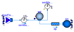 Buildings.Fluid.Sensors.Examples.MassFraction