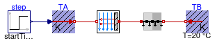 Buildings.HeatTransfer.Examples.ConductorMultiLayer