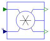 Buildings.HeatTransfer.Radiosity.RadiositySplitter