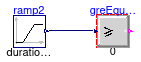 Buildings.Obsolete.Controls.OBC.CDL.Continuous.Validation.GreaterEqualThreshold