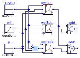 Buildings.Obsolete.Controls.OBC.CDL.Psychrometrics.Validation.TWetBul_TDryBulPhi