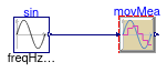 Buildings.Obsolete.Controls.OBC.CDL.Discrete.Examples.MovingMean