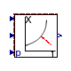 Buildings.Obsolete.Controls.OBC.CDL.Psychrometrics.TWetBul_TDryBulPhi