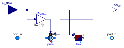 Buildings.Obsolete.DistrictHeatingCooling.SubStations.Cooling