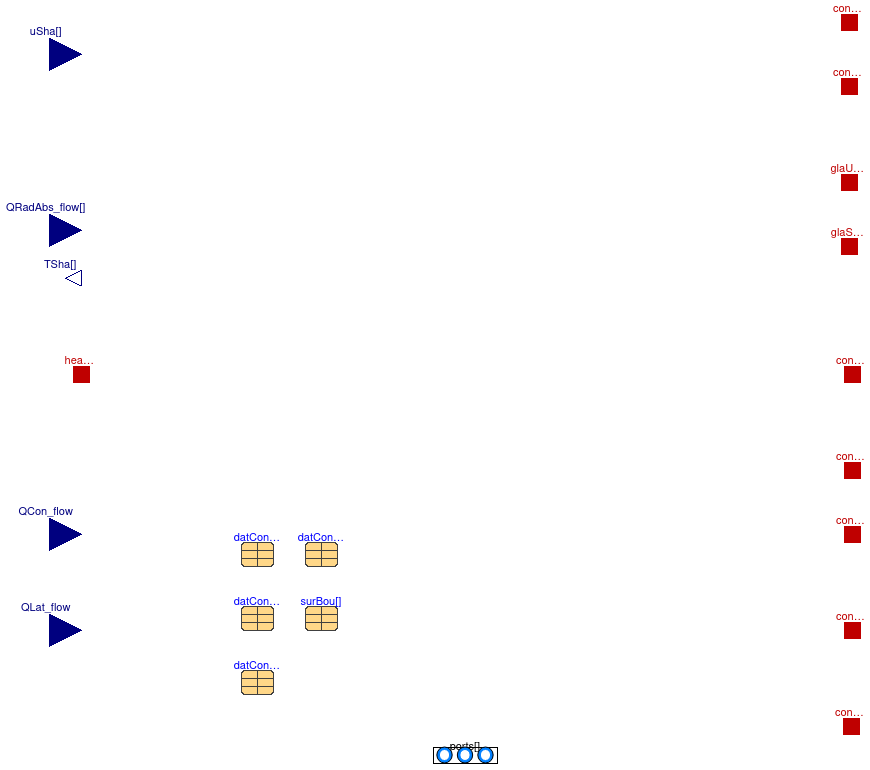 Buildings.ThermalZones.Detailed.BaseClasses.PartialAirHeatMassBalance