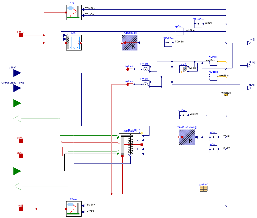 Buildings.ThermalZones.Detailed.BaseClasses.ExteriorBoundaryConditionsWithWindow